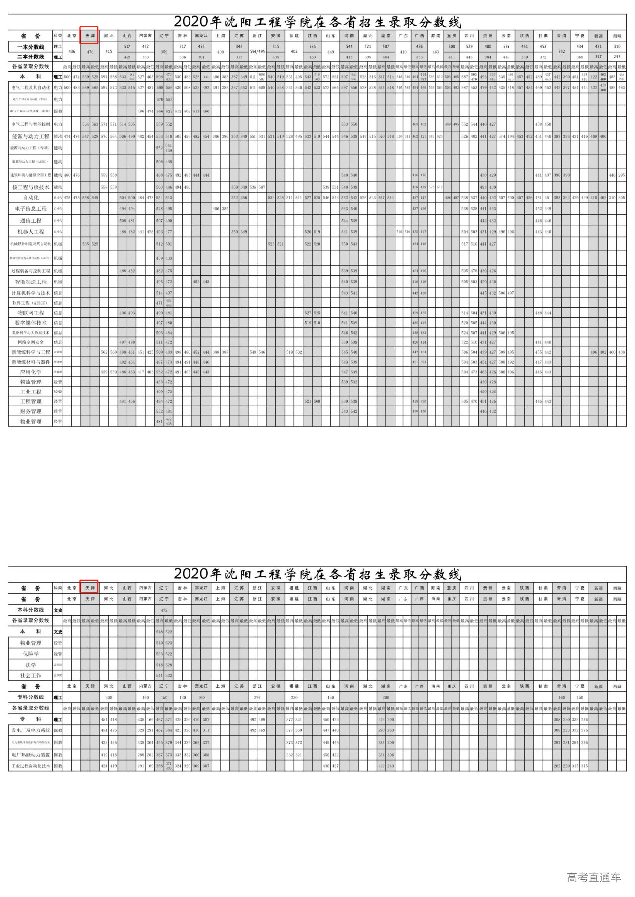 1612773734917581.png image.png