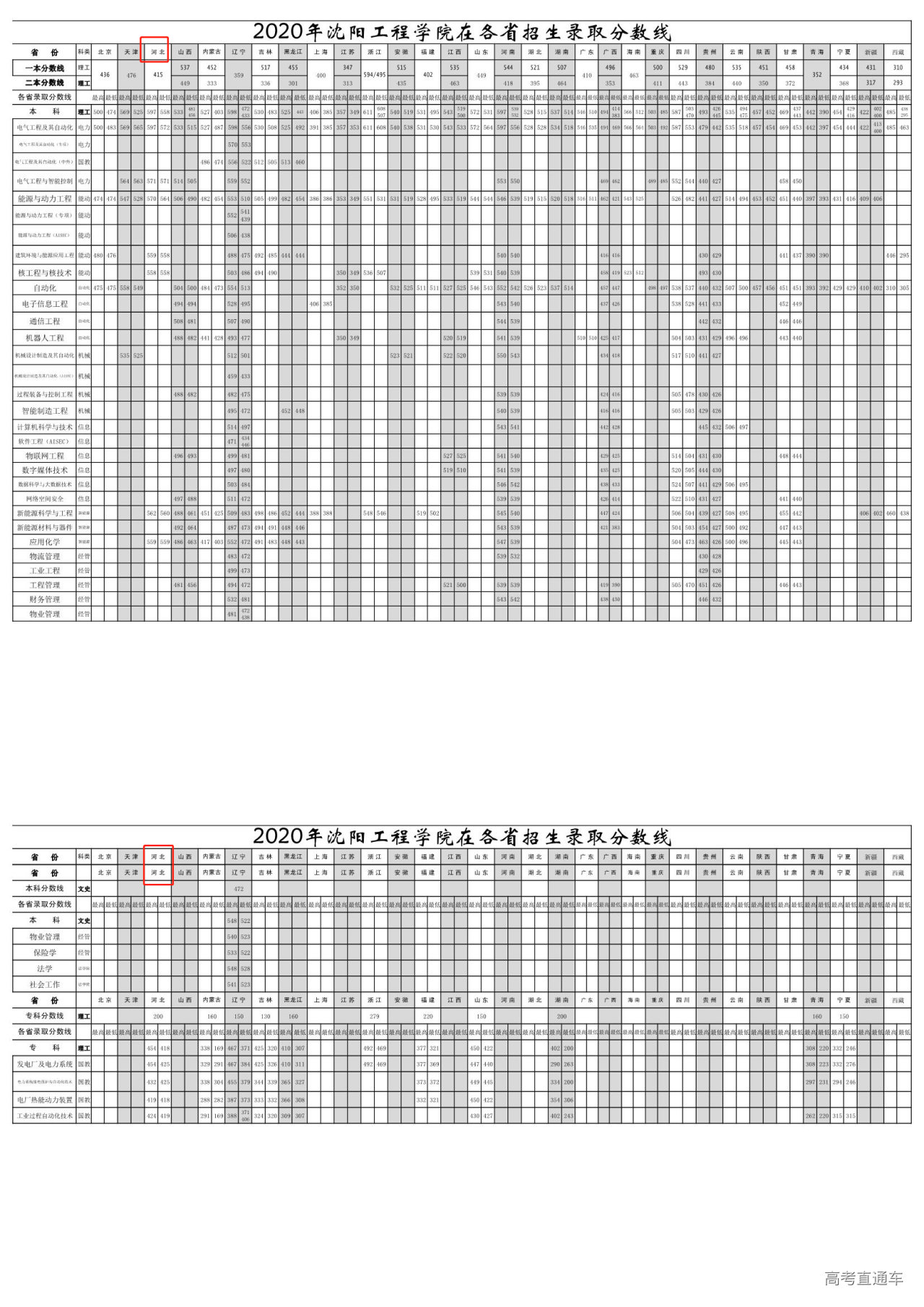 1612773775973933.png image.png