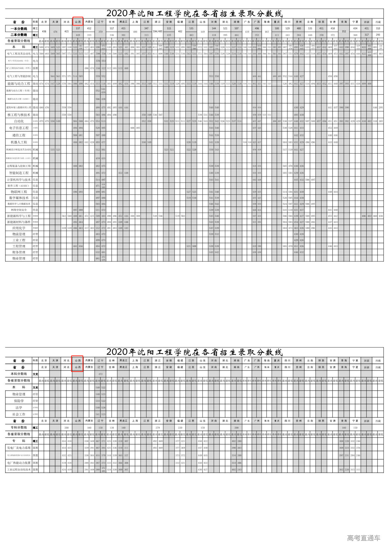 1612773818349779.png image.png