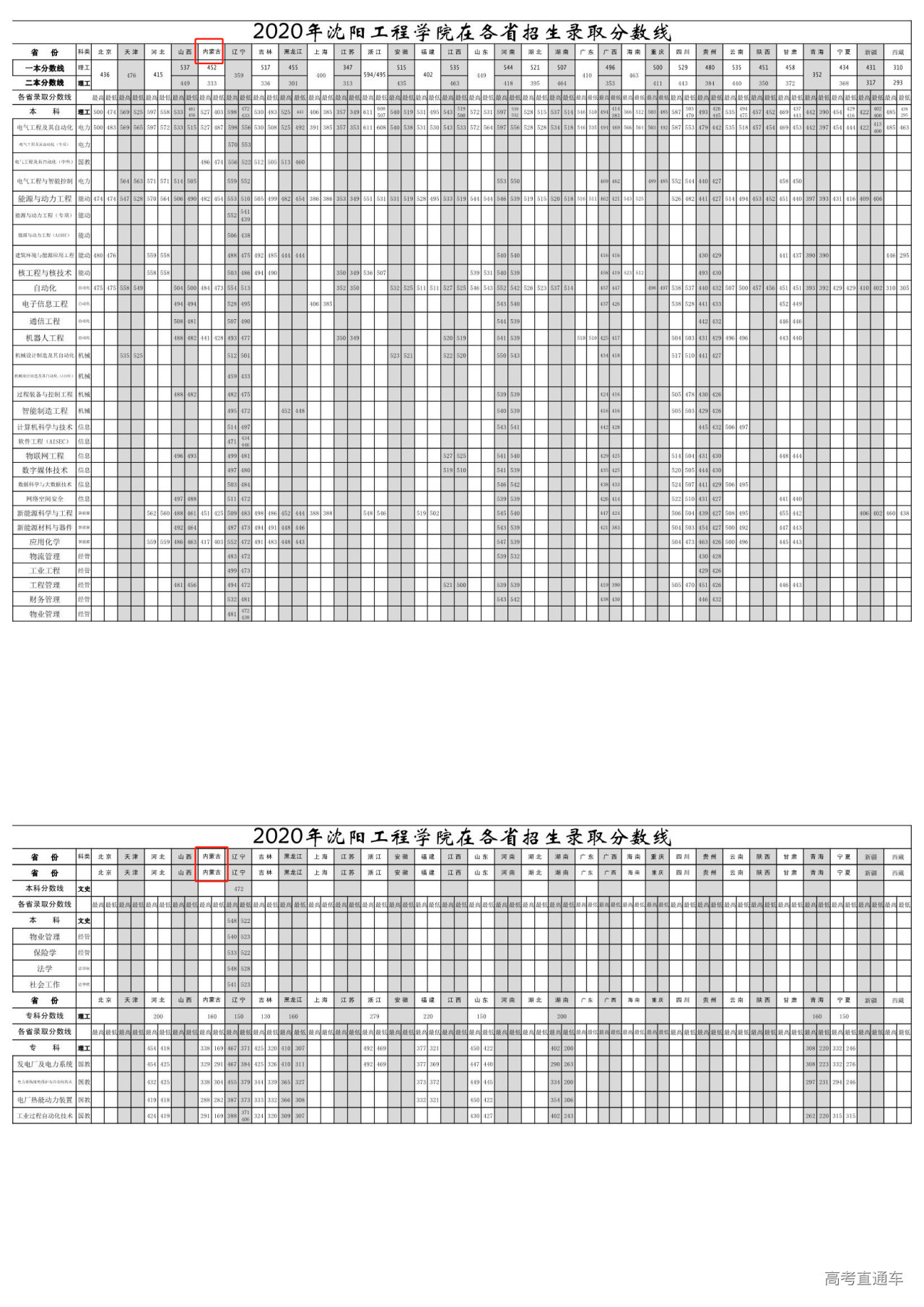 1612773859237211.png image.png