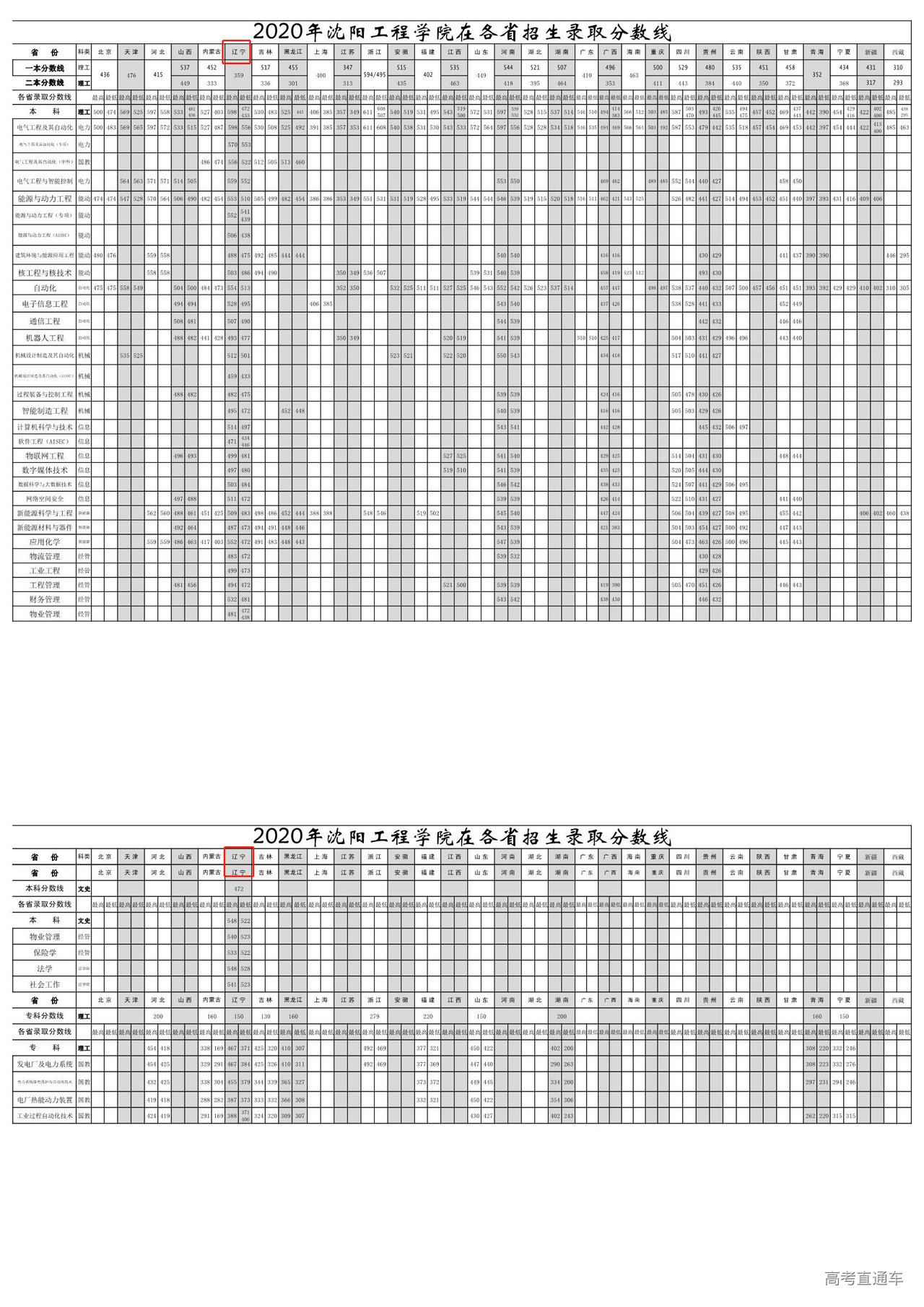 1612773894263520.png image.png