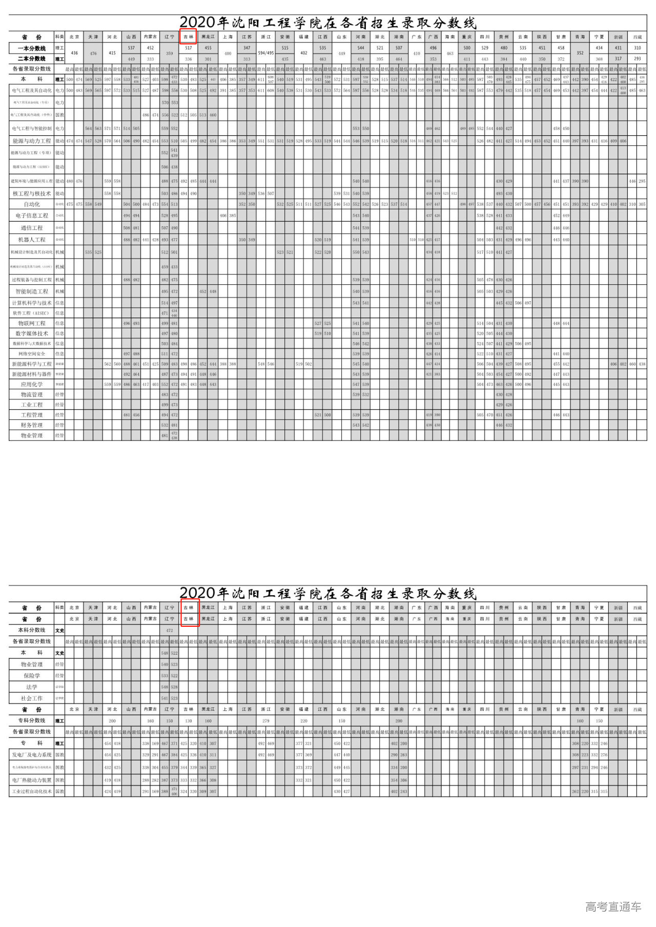 1612773927734725.png image.png