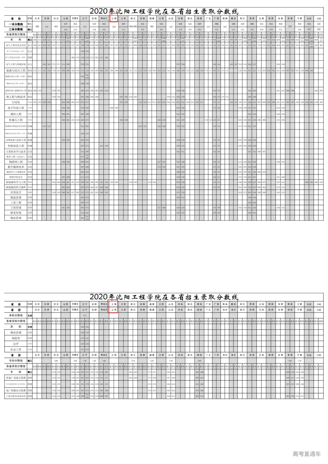 1612774002764054.png image.png