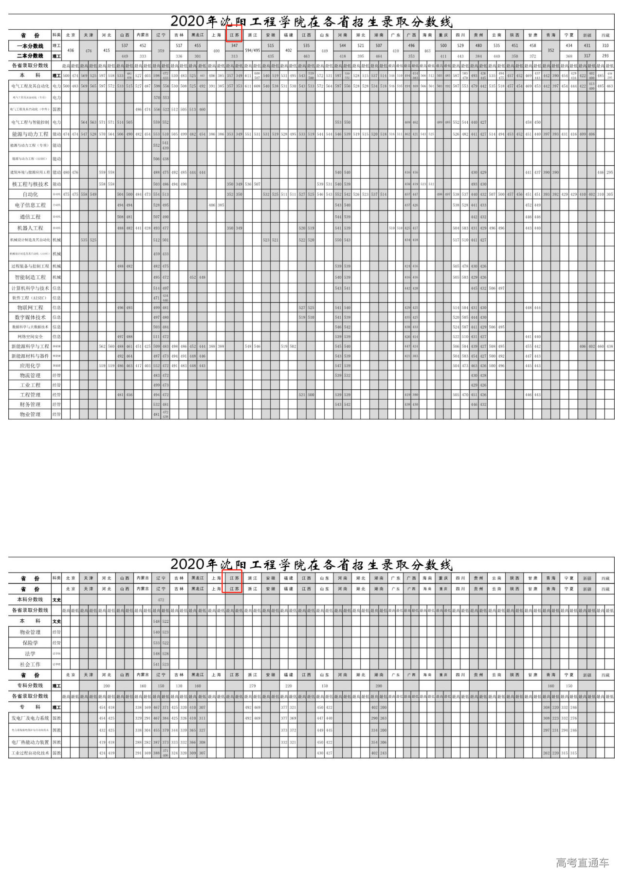 1612774086530818.png image.png