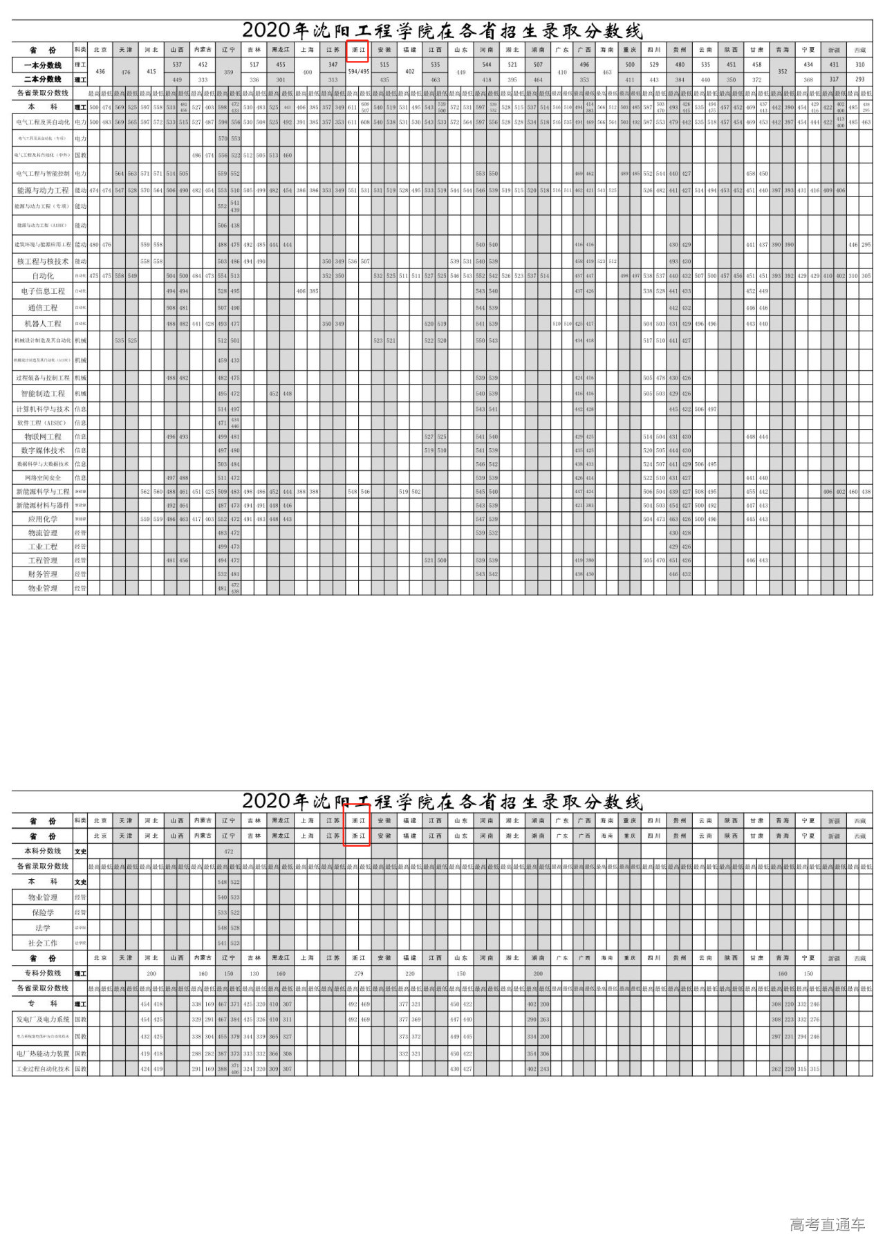 1612774121664606.png image.png