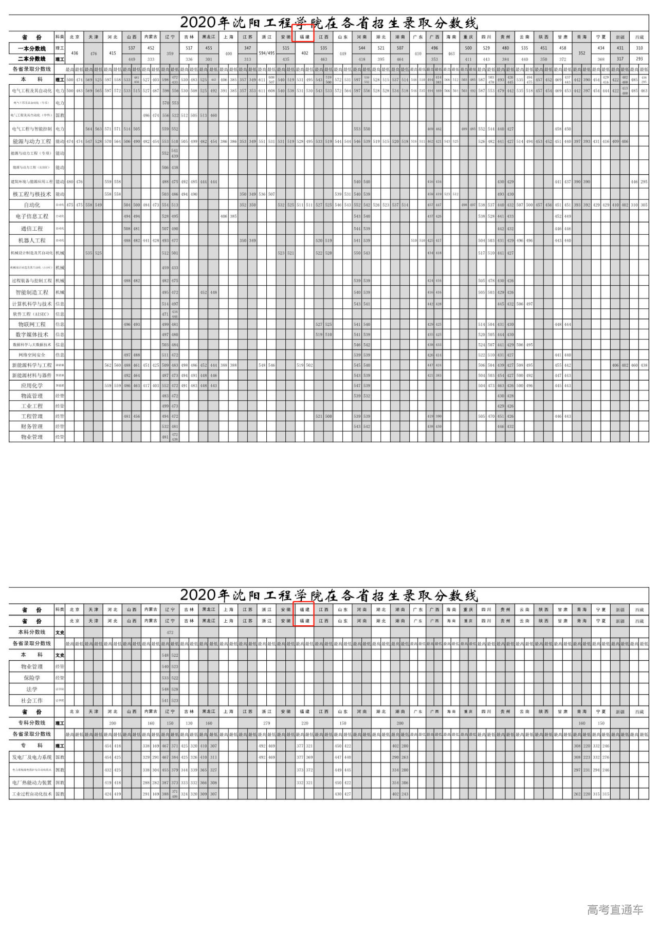 1612774232191413.png image.png