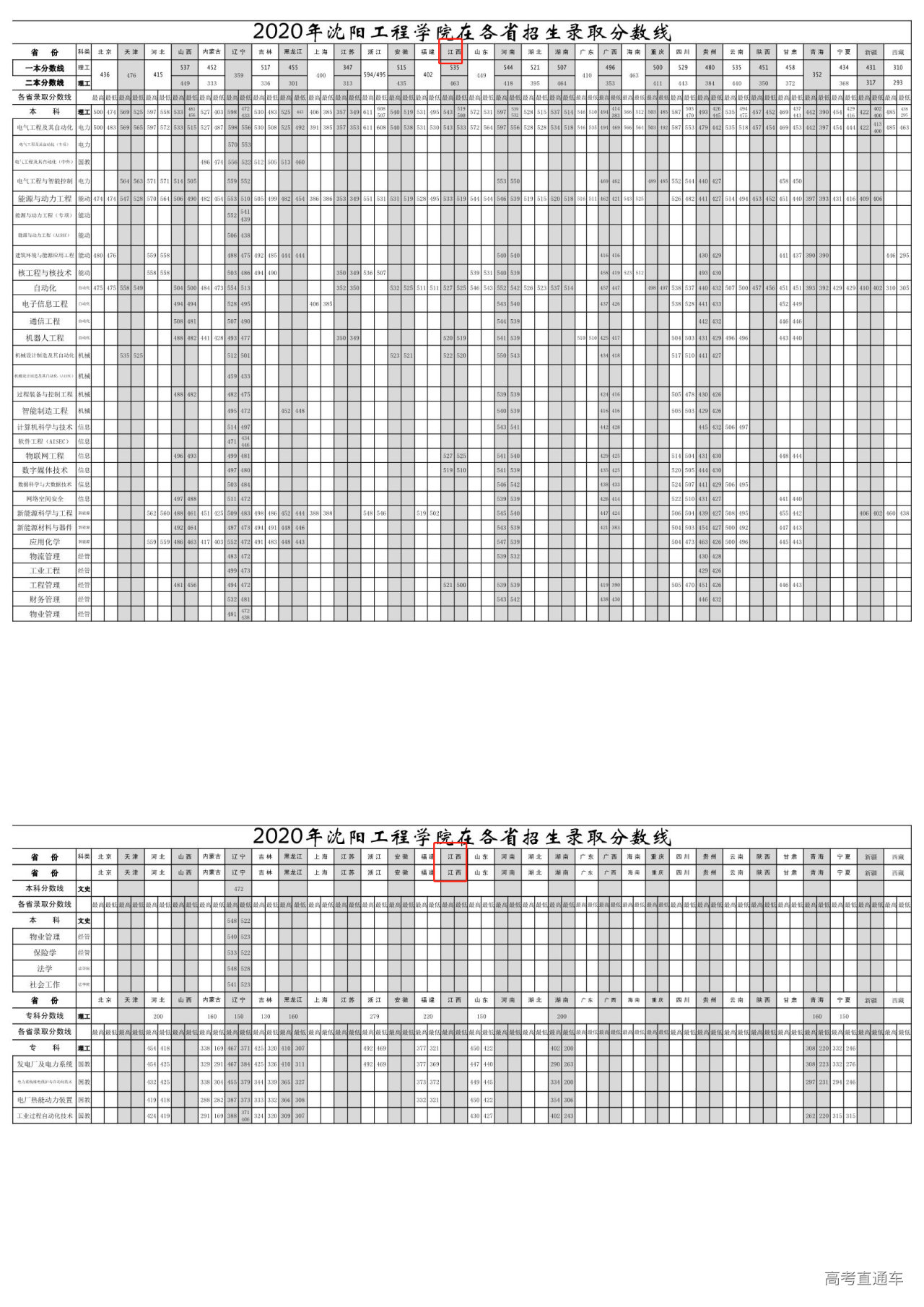 1612774287177350.png image.png