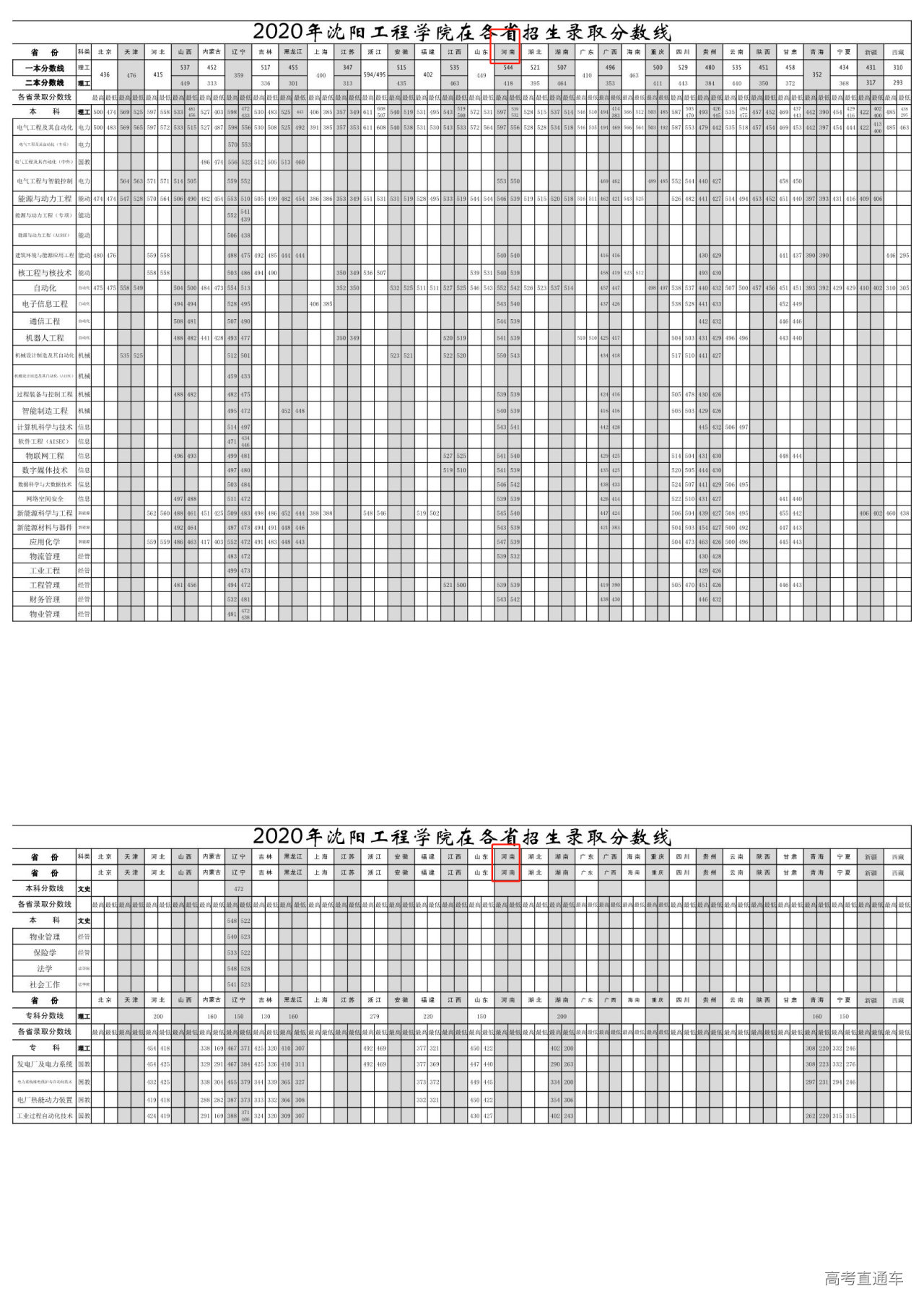 1612774373723317.png image.png