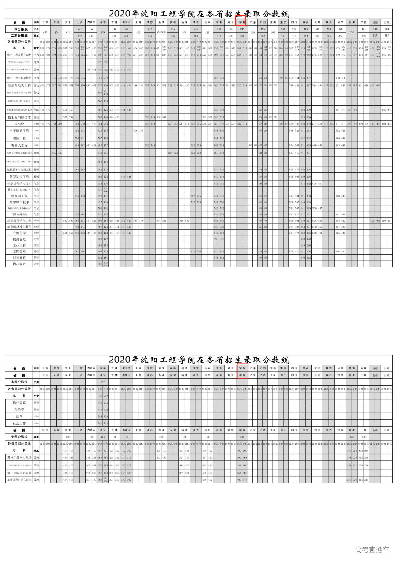 1612774436429672.png image.png