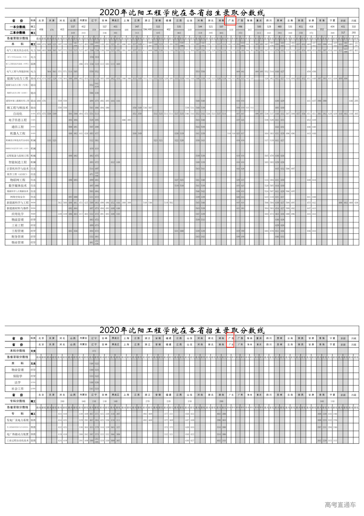 1612774471872284.png image.png