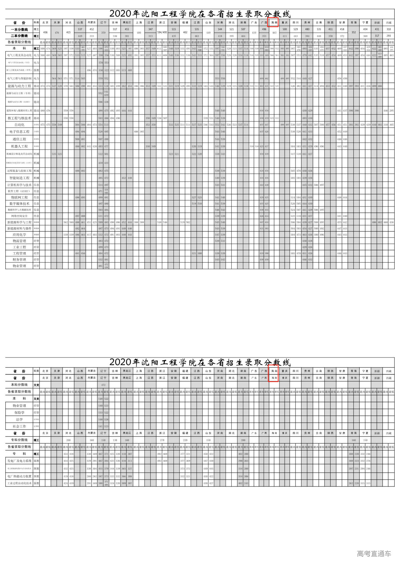 1612774529735704.png image.png