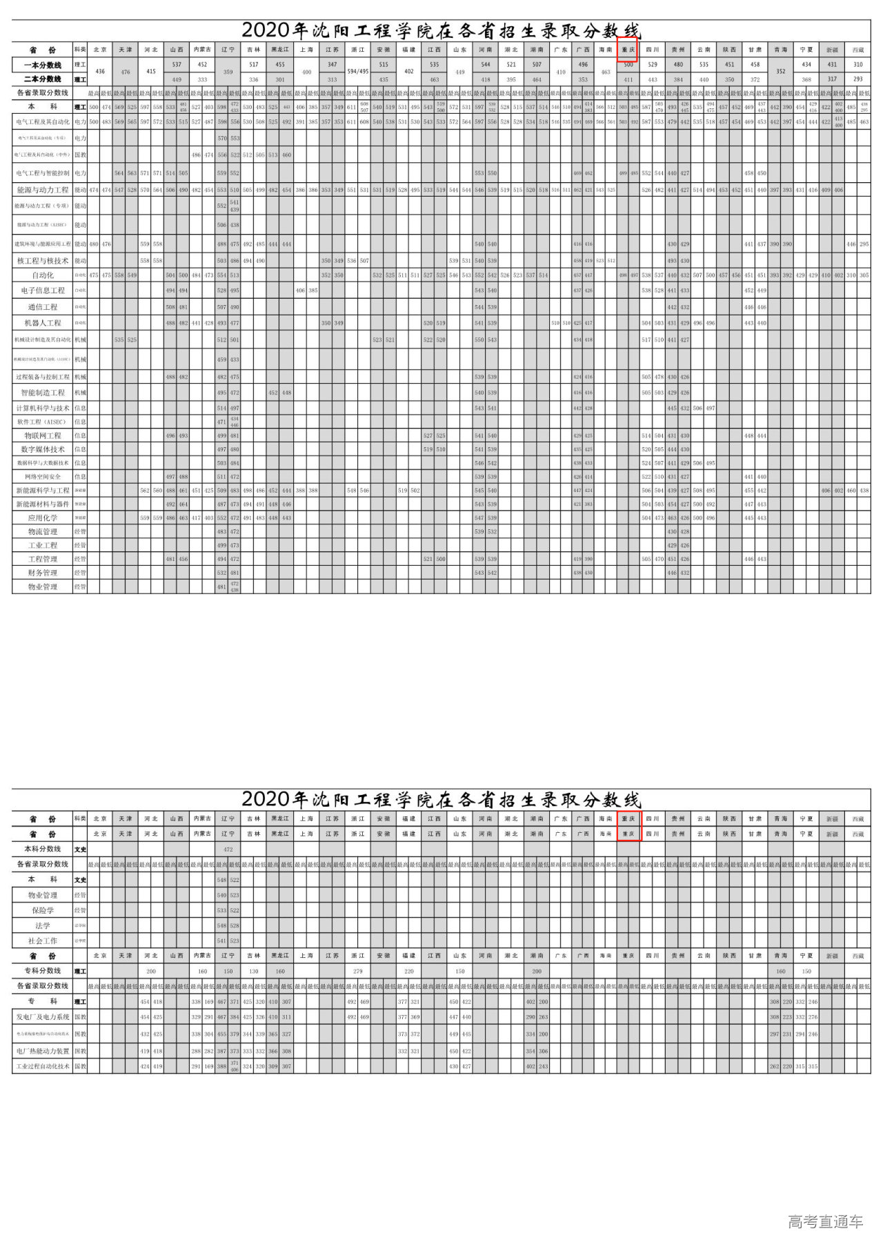 1612774567962351.png image.png