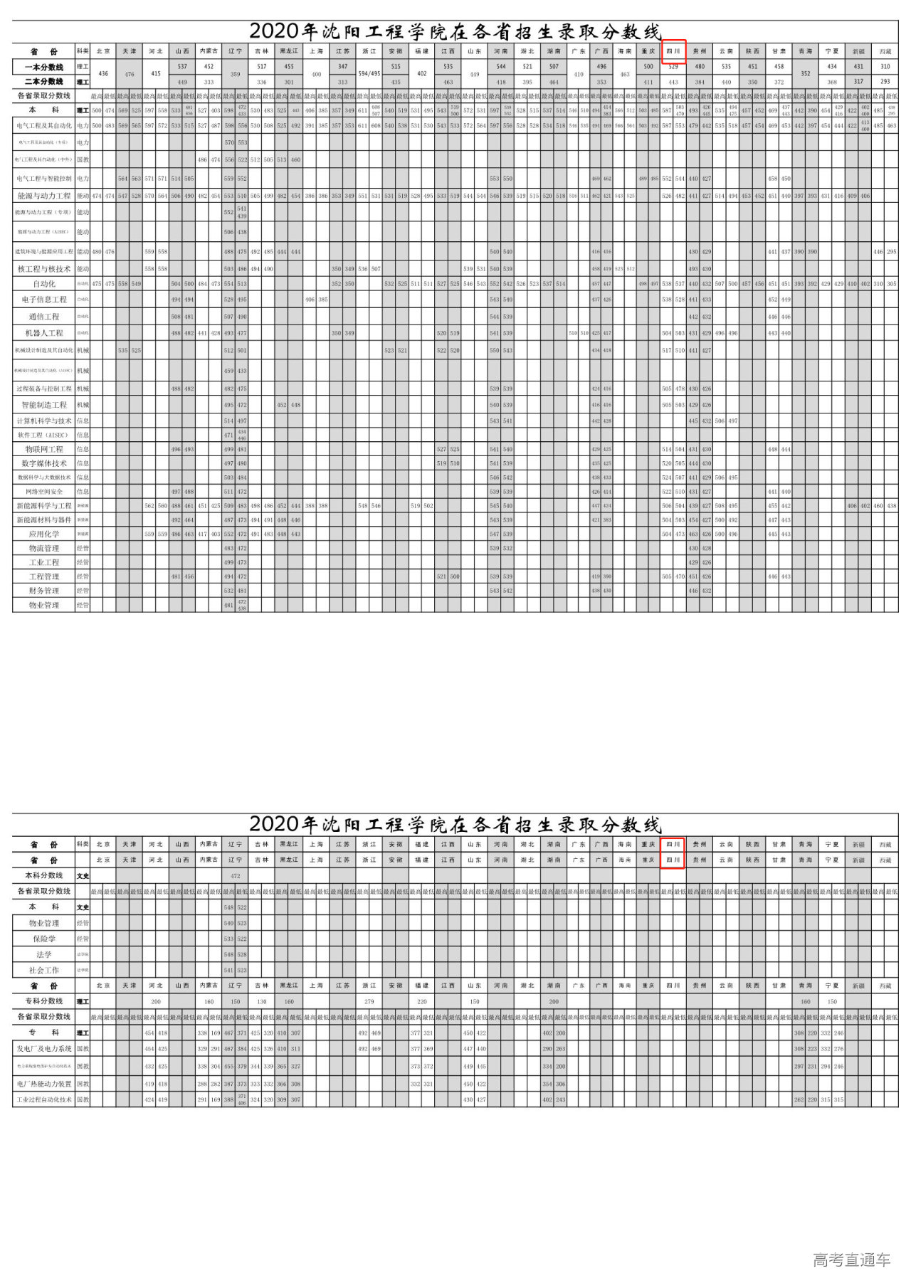 1612774651745895.png image.png