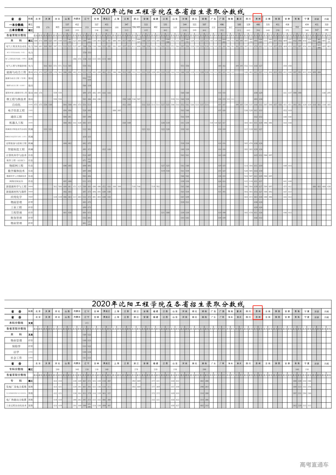 1612774716164846.png image.png