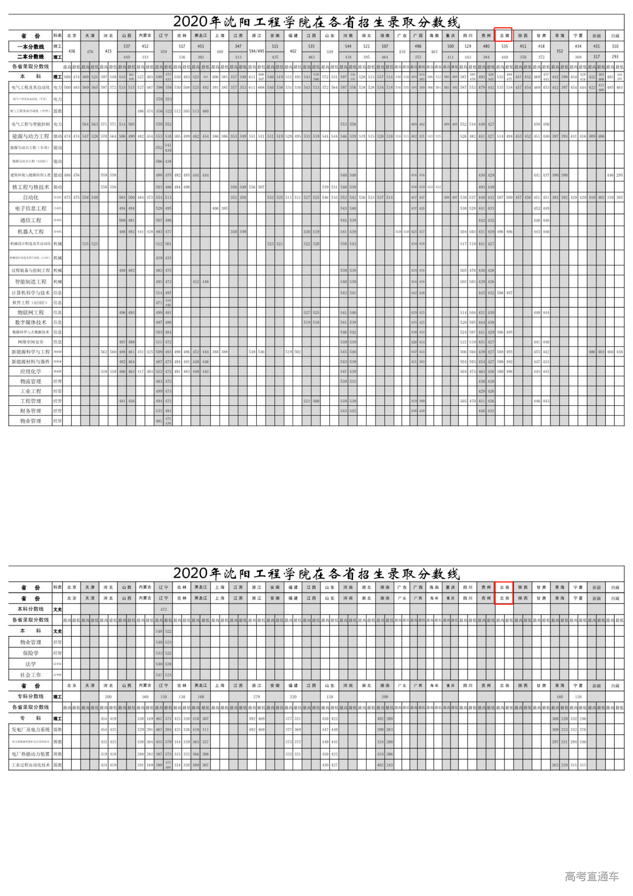 1612774756142445.png image.png