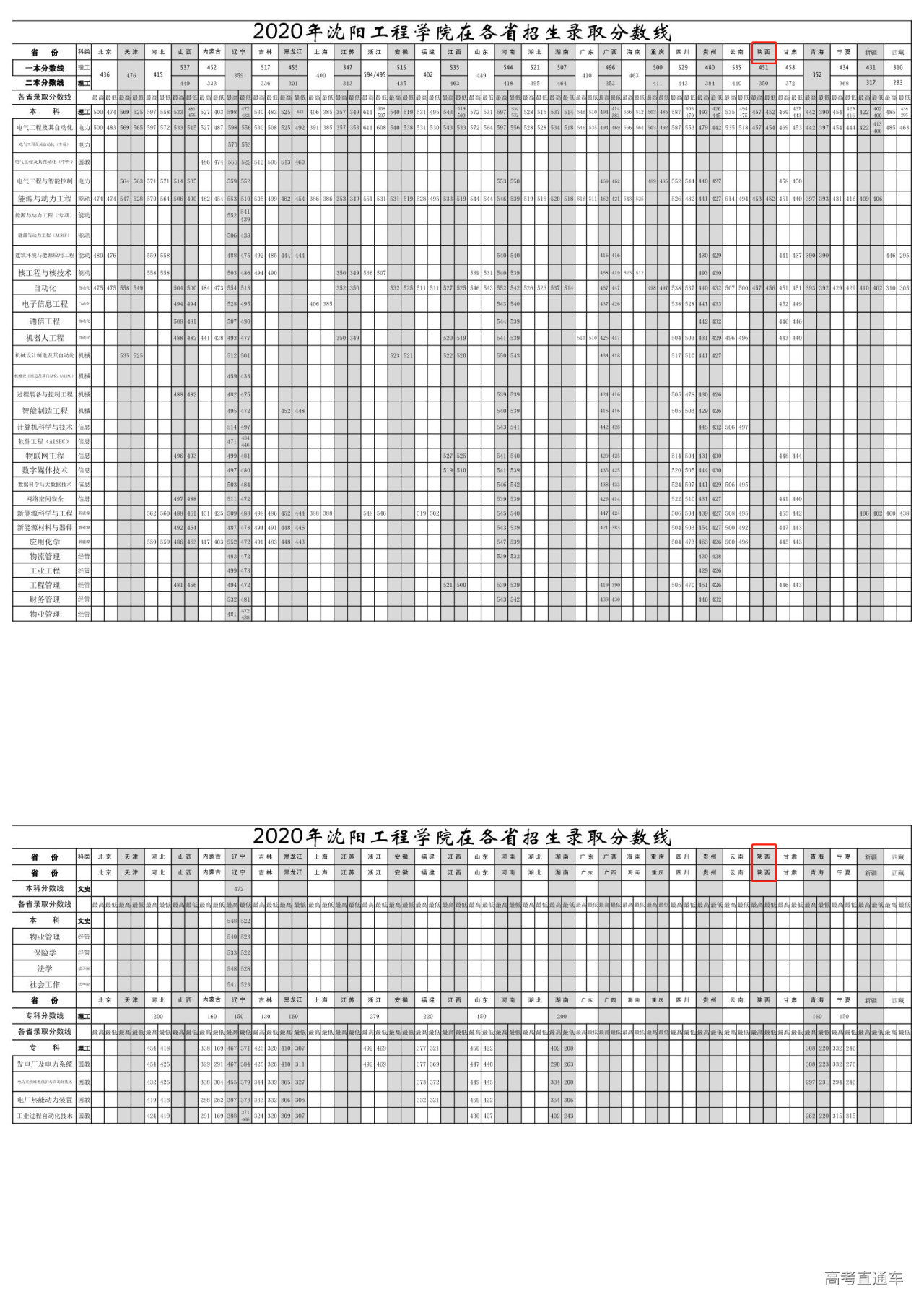 1612774796646197.png image.png