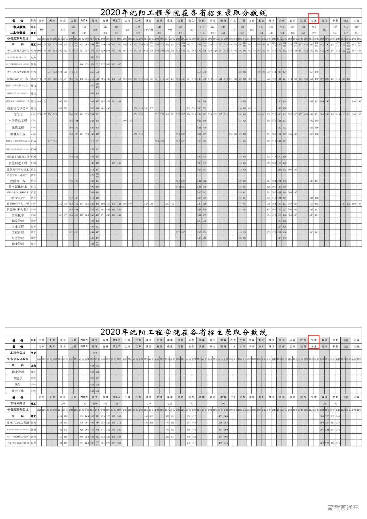 1612774846121155.png image.png