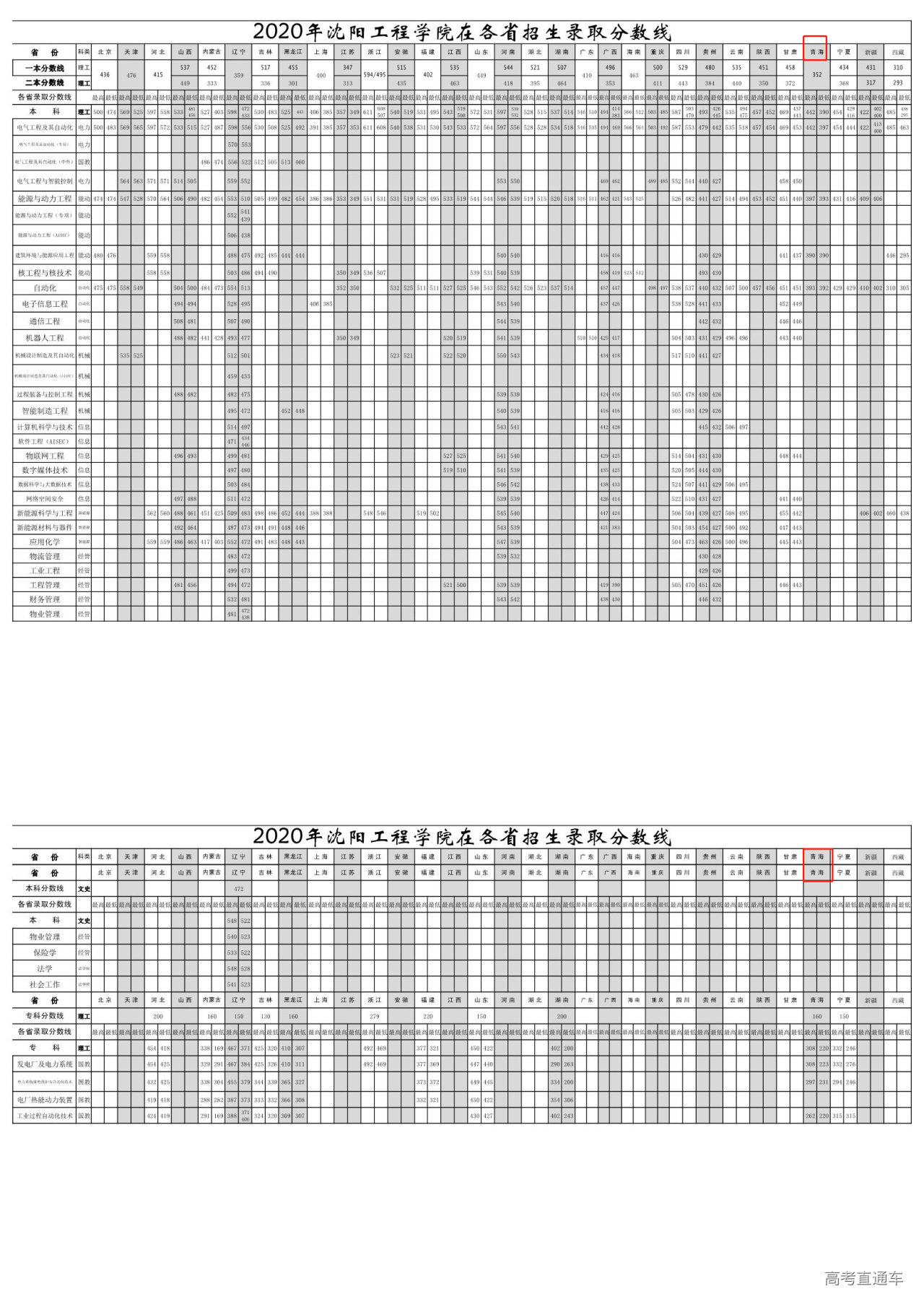 1612774883532798.png image.png