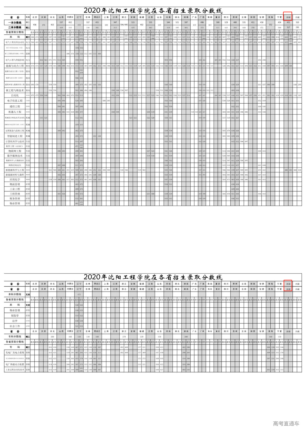 1612774947229155.png image.png