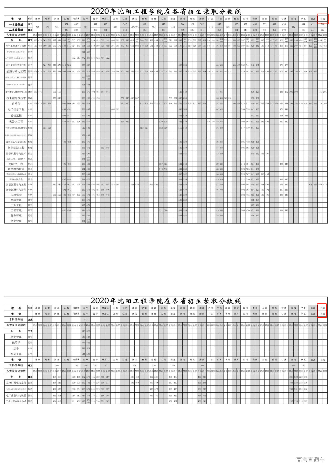 1612774988856276.png image.png