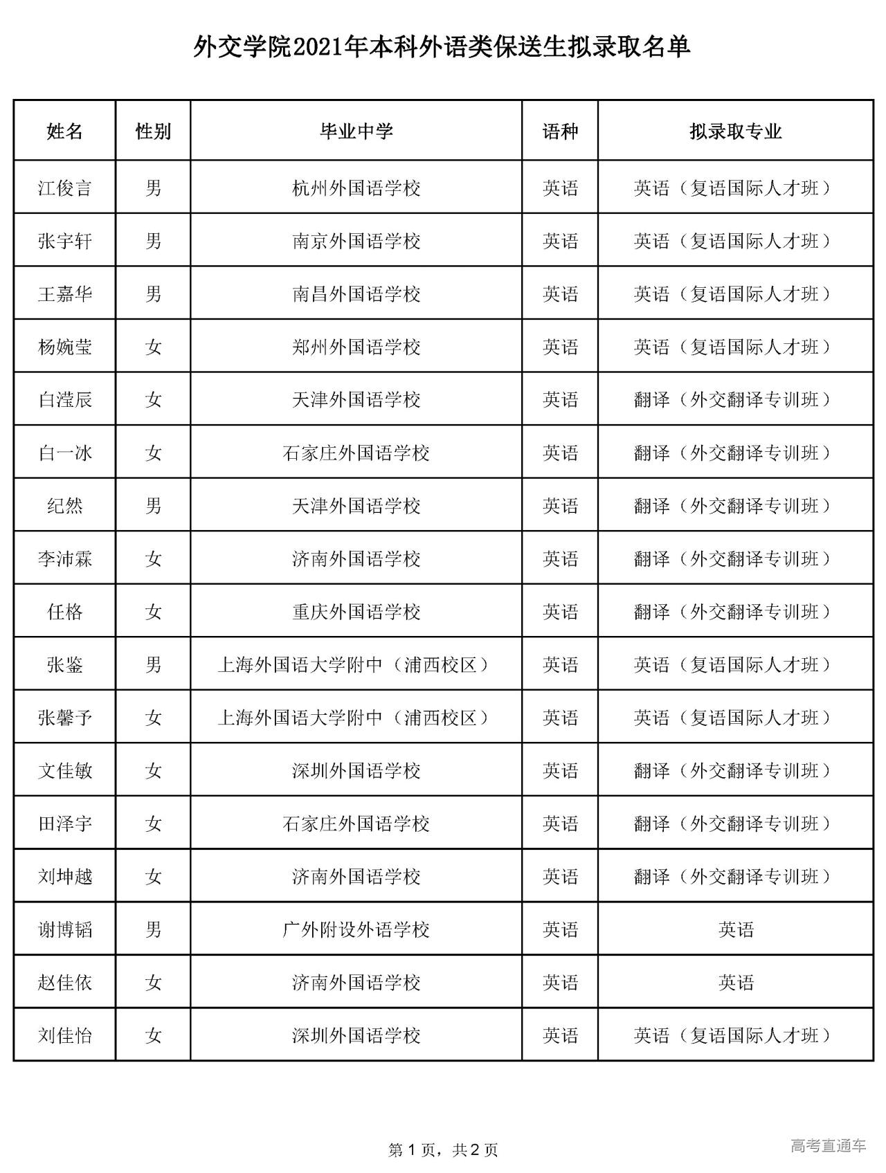 1612837273447918.jpg downfile_页面_1.jpg
