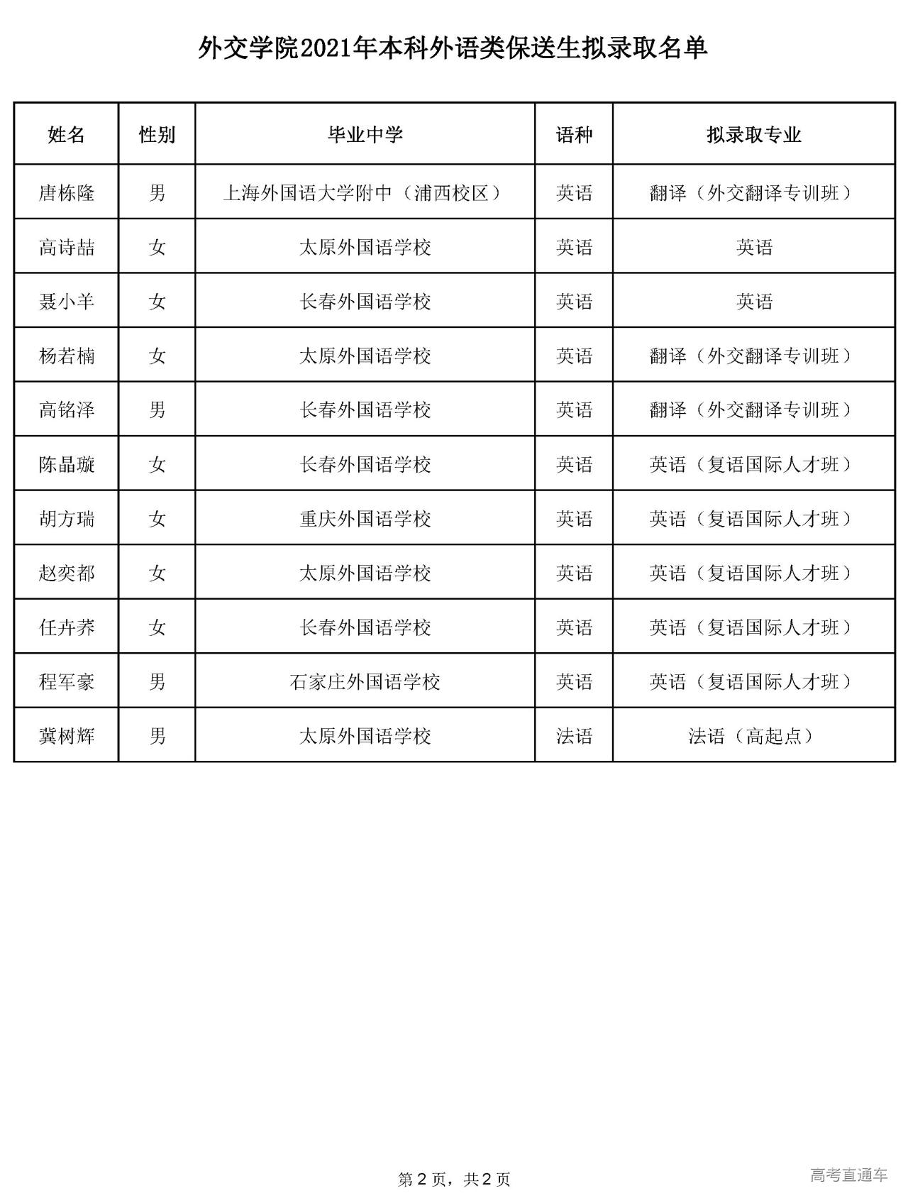 1612837278271741.jpg downfile_页面_2.jpg