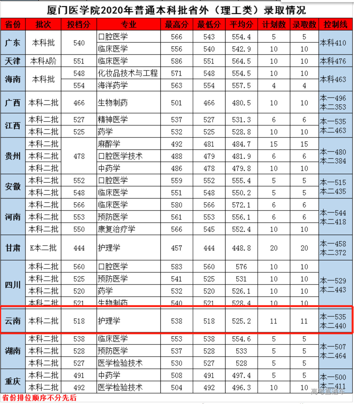 1612840968705604.png image.png