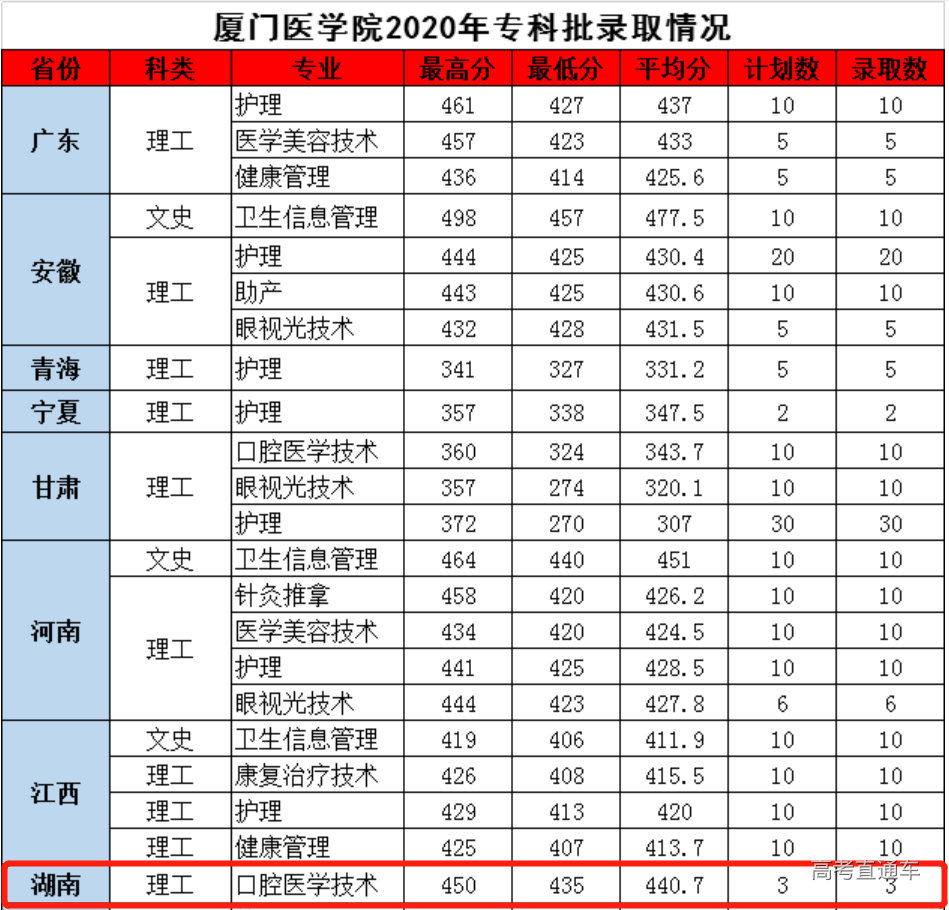 1612841135669130.png image.png