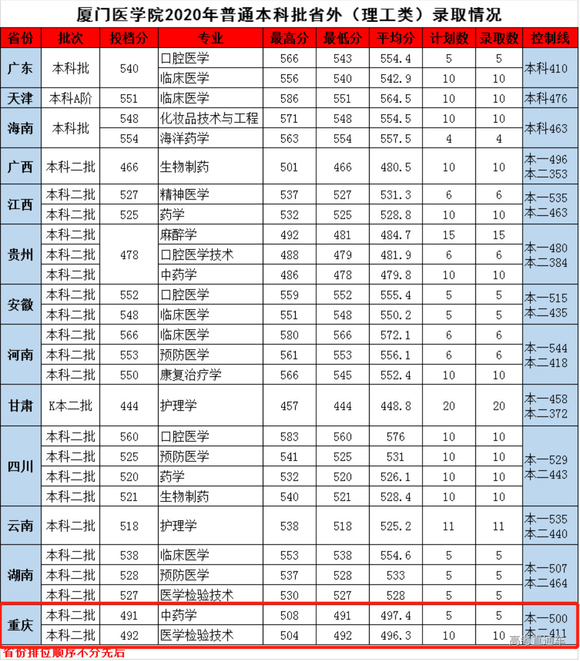 1612841260687135.png image.png