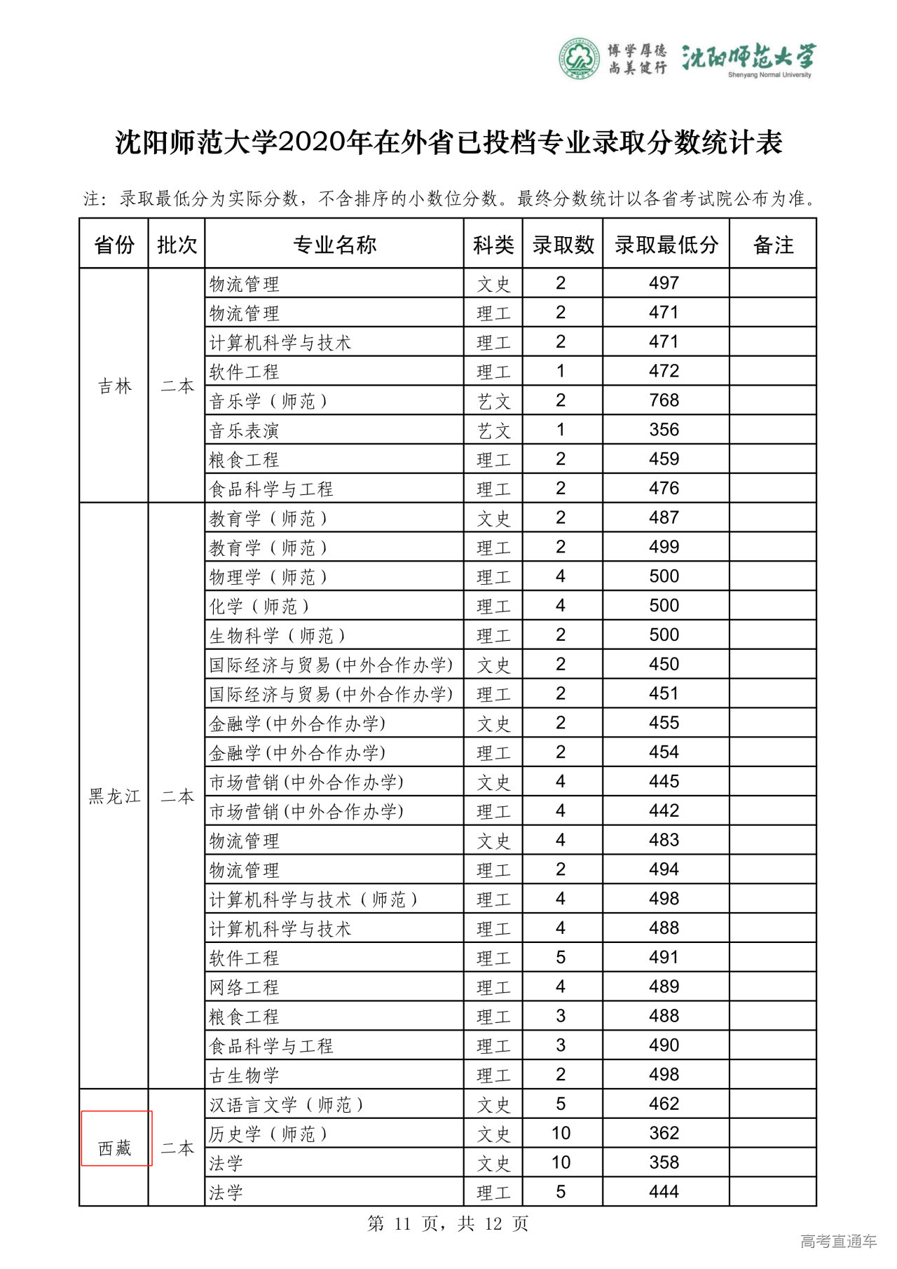 1612842538894668.png image.png