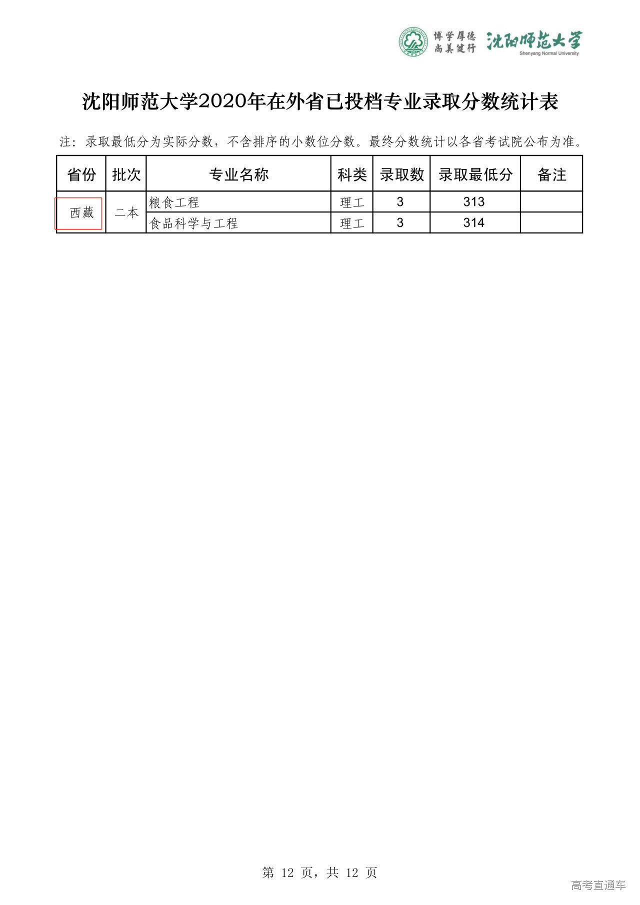 1612842561674440.png image.png