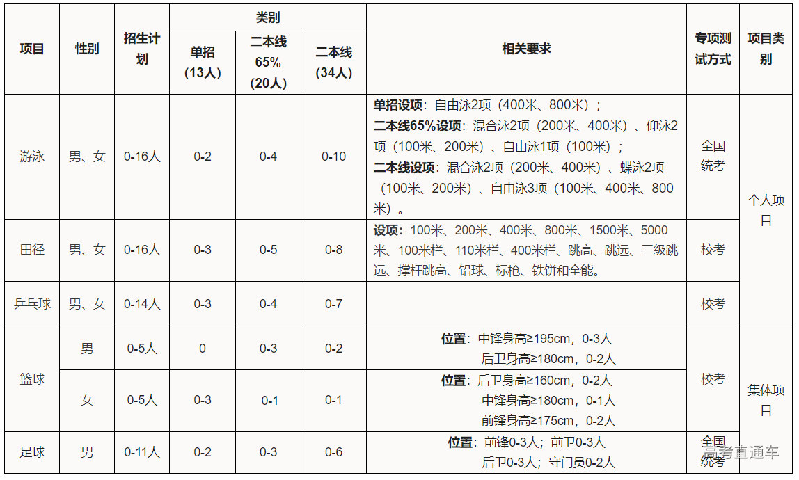 1612852483874726.png image.png