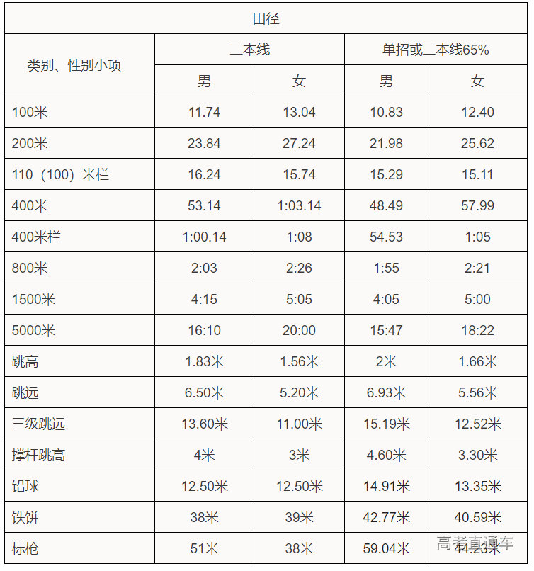 1612852517840799.png image.png