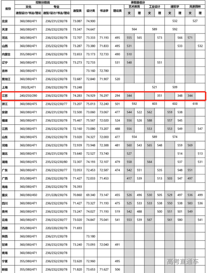 1612974732994751.png image.png