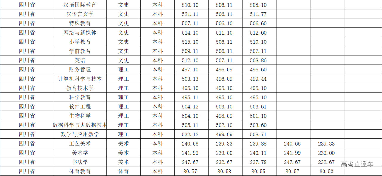 1613199430499554.png image.png