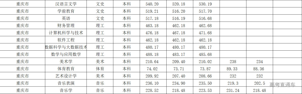 1613200195525373.png image.png