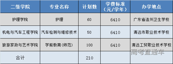 1612324023355769.png 图片