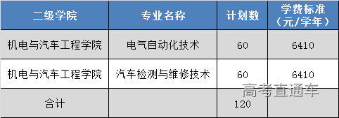 1612332339984881.png 图片