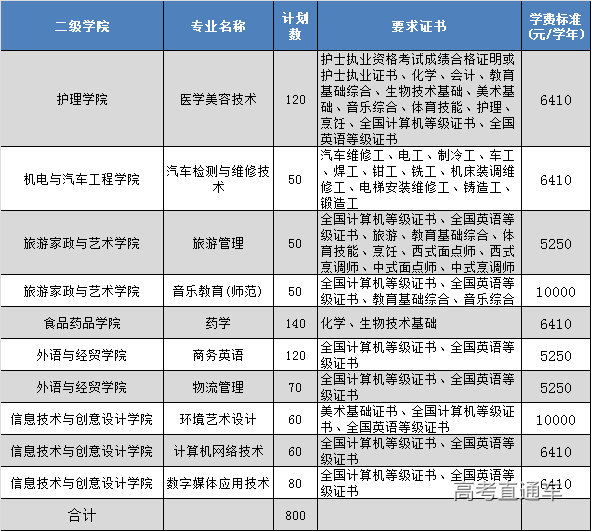 1612253884646257.png 图片