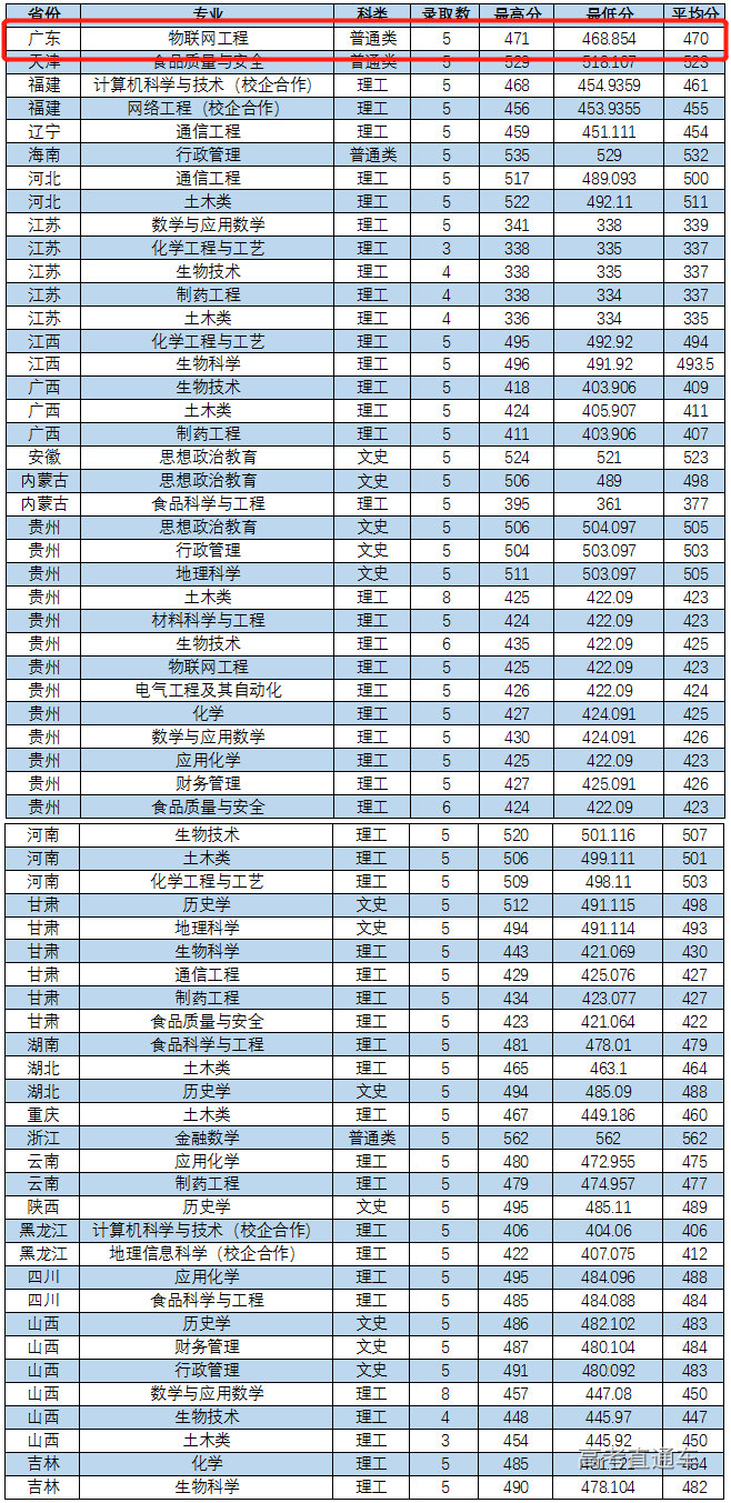 1613982241369704.png image.png