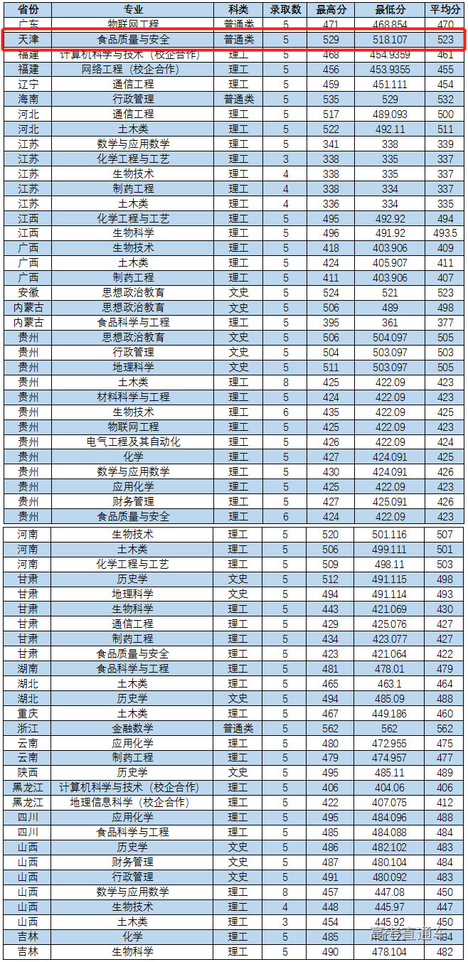 1613982292522168.png image.png