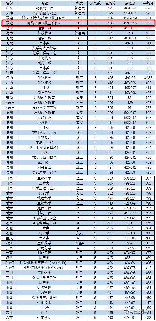 1613982342332163.png image.png