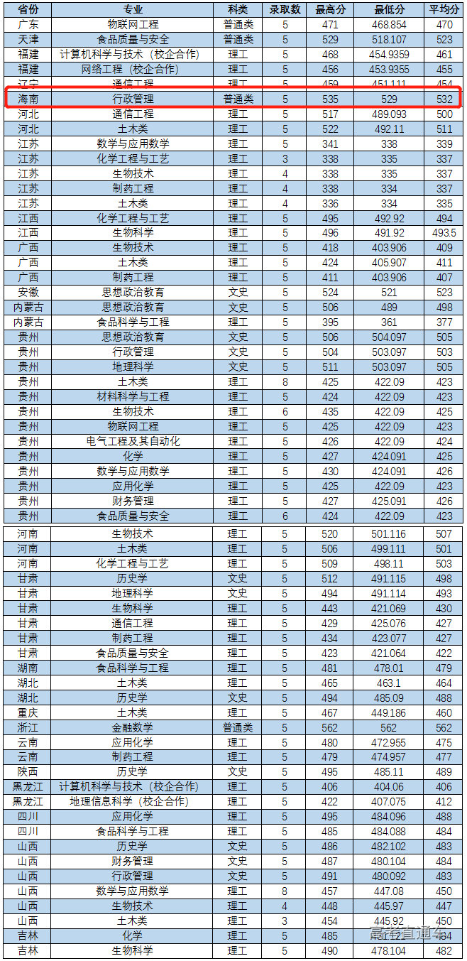 1613982395431216.png image.png