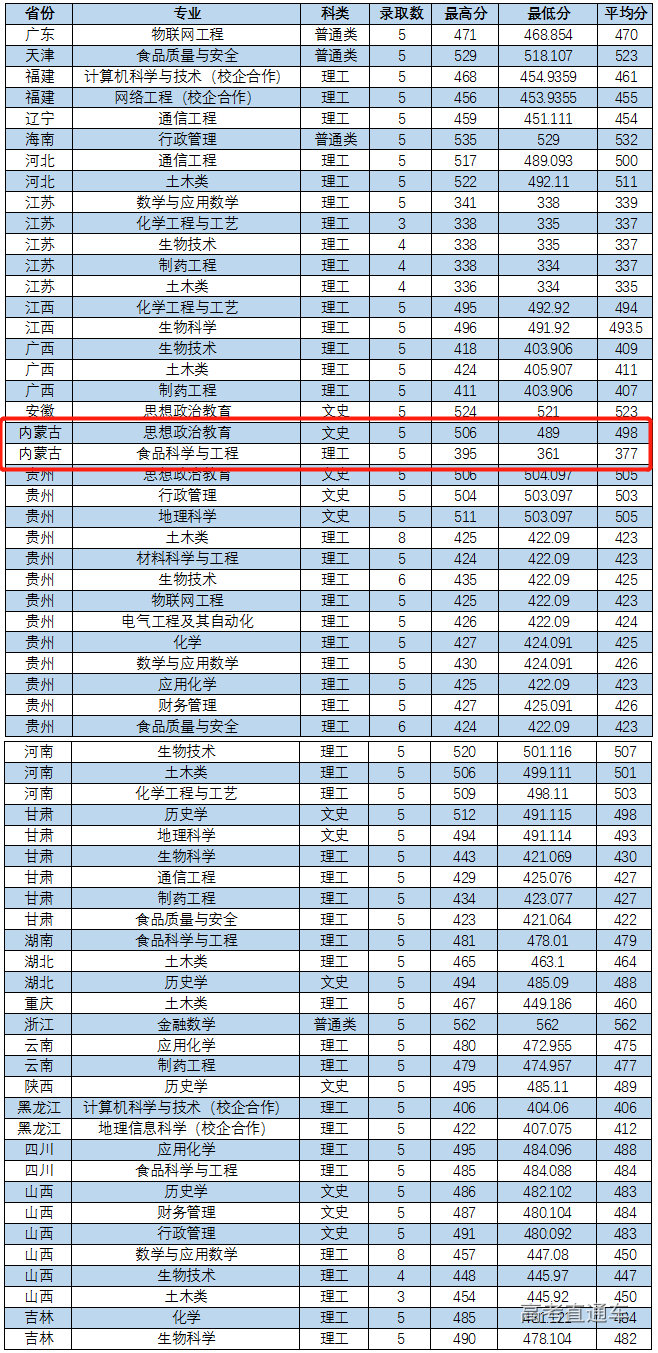 1613982462201292.png image.png