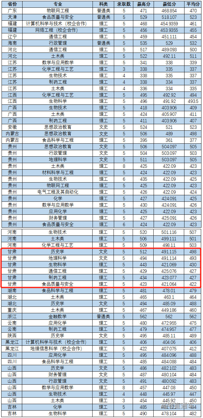 1613982648759568.png image.png