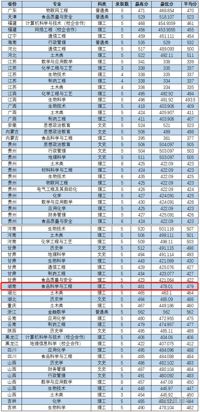 1613982702378895.png image.png