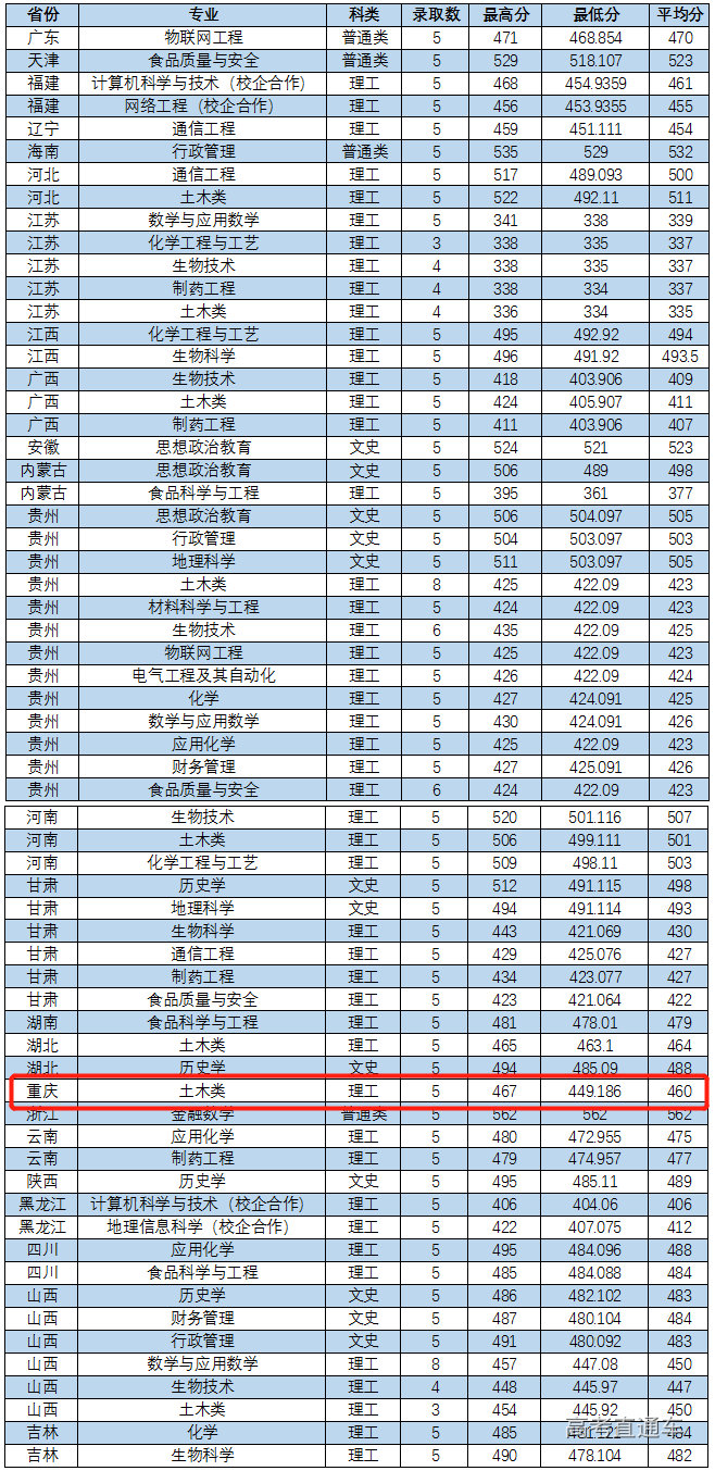 1613983366135377.png image.png