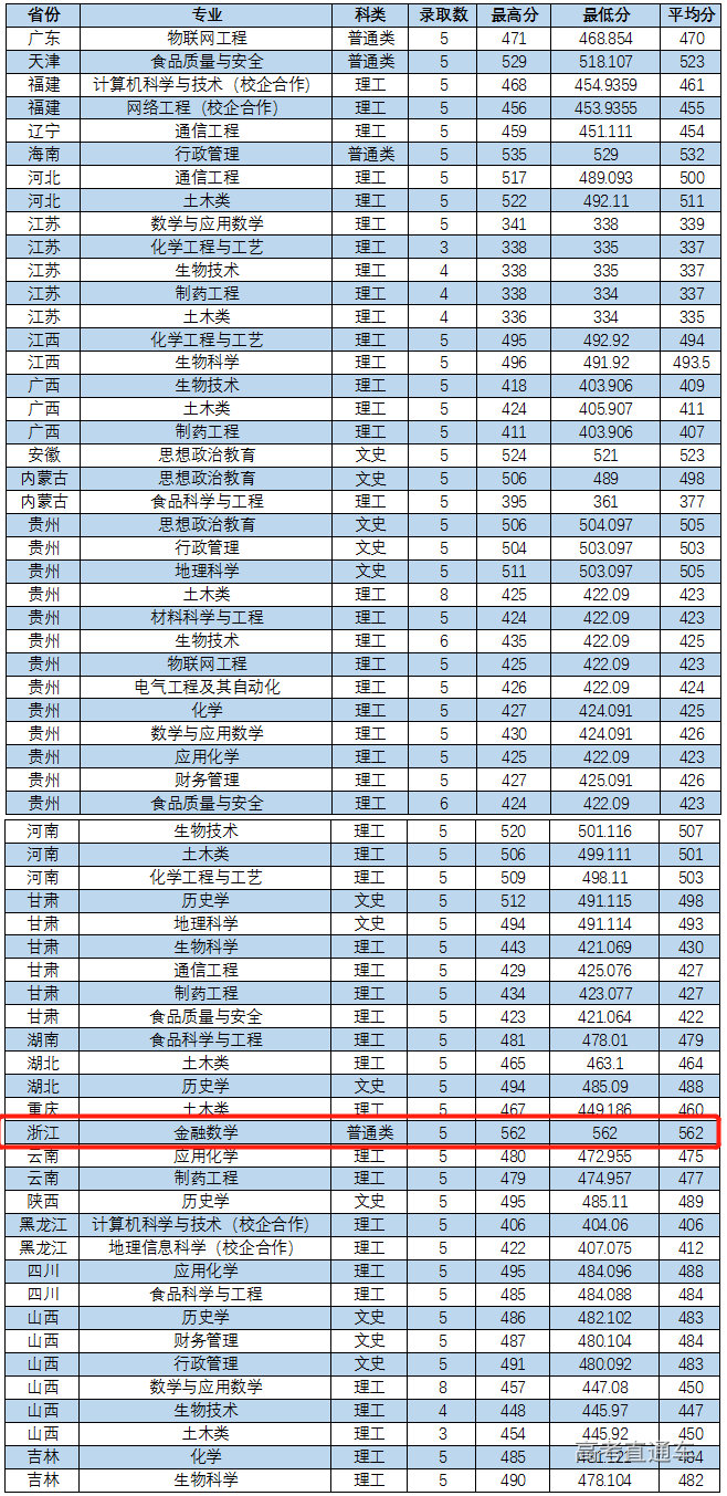 1613983428922885.png image.png