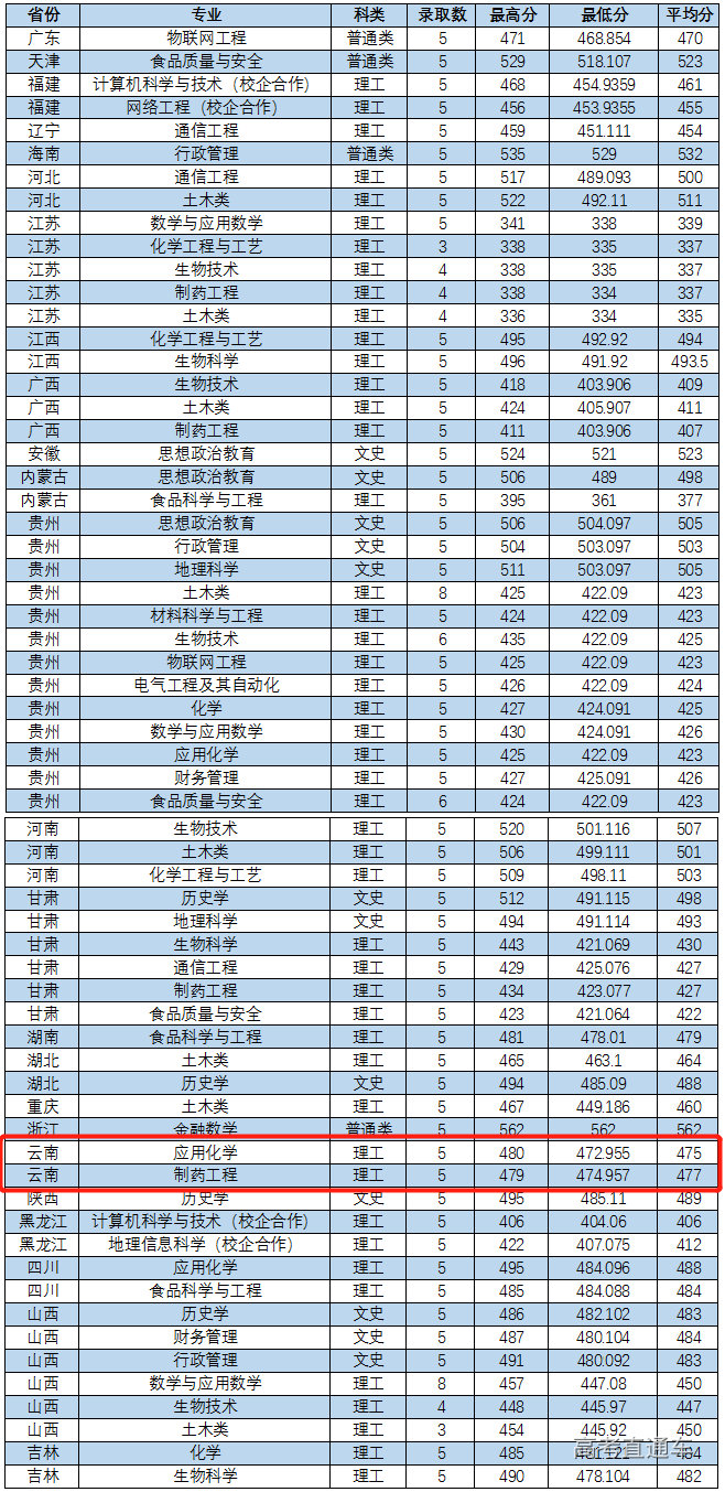 1613983472140513.png image.png