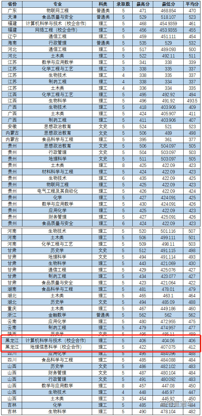 1613983800292432.png image.png